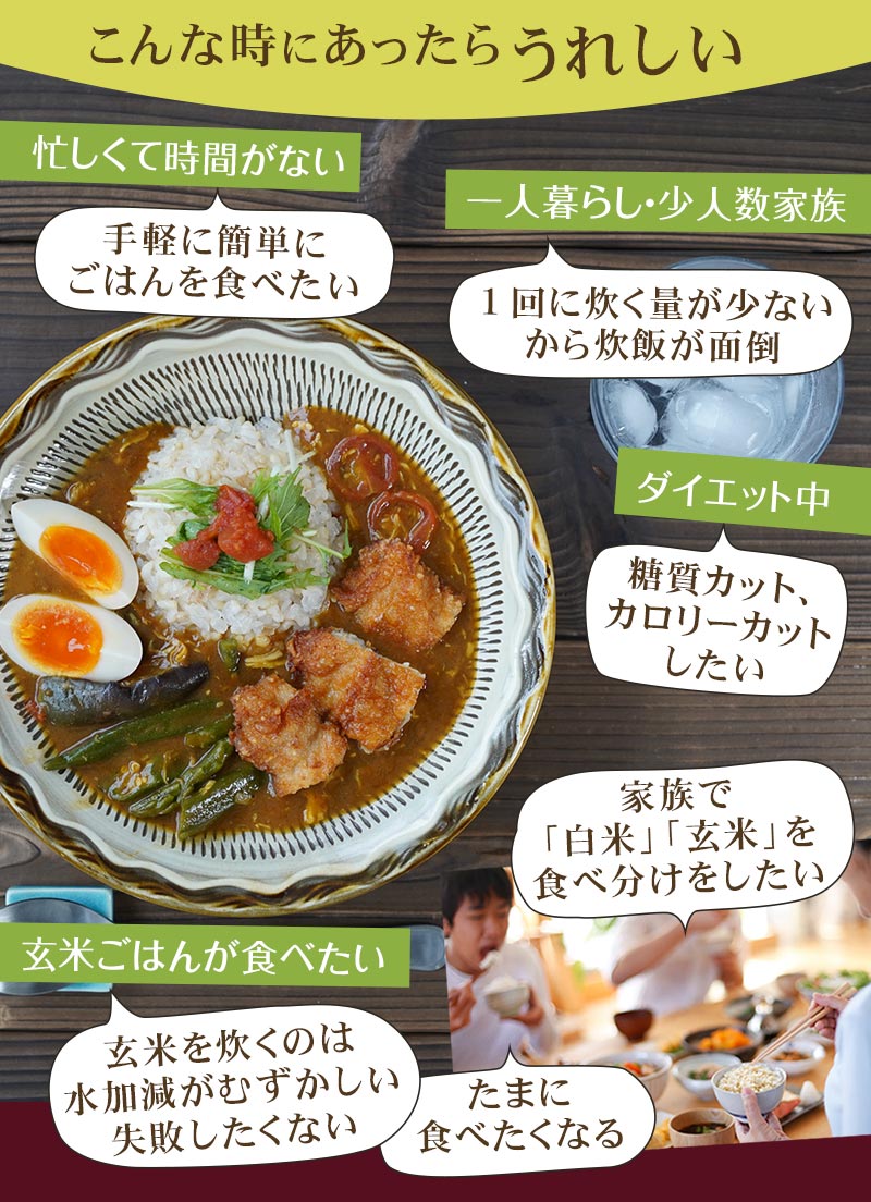 あったら便利、こんな時。一人暮らし、少人数家族で1回に炊く量が少ない。手軽にご飯を食べたい。ダイエット中で、糖質カット、カロリーカット