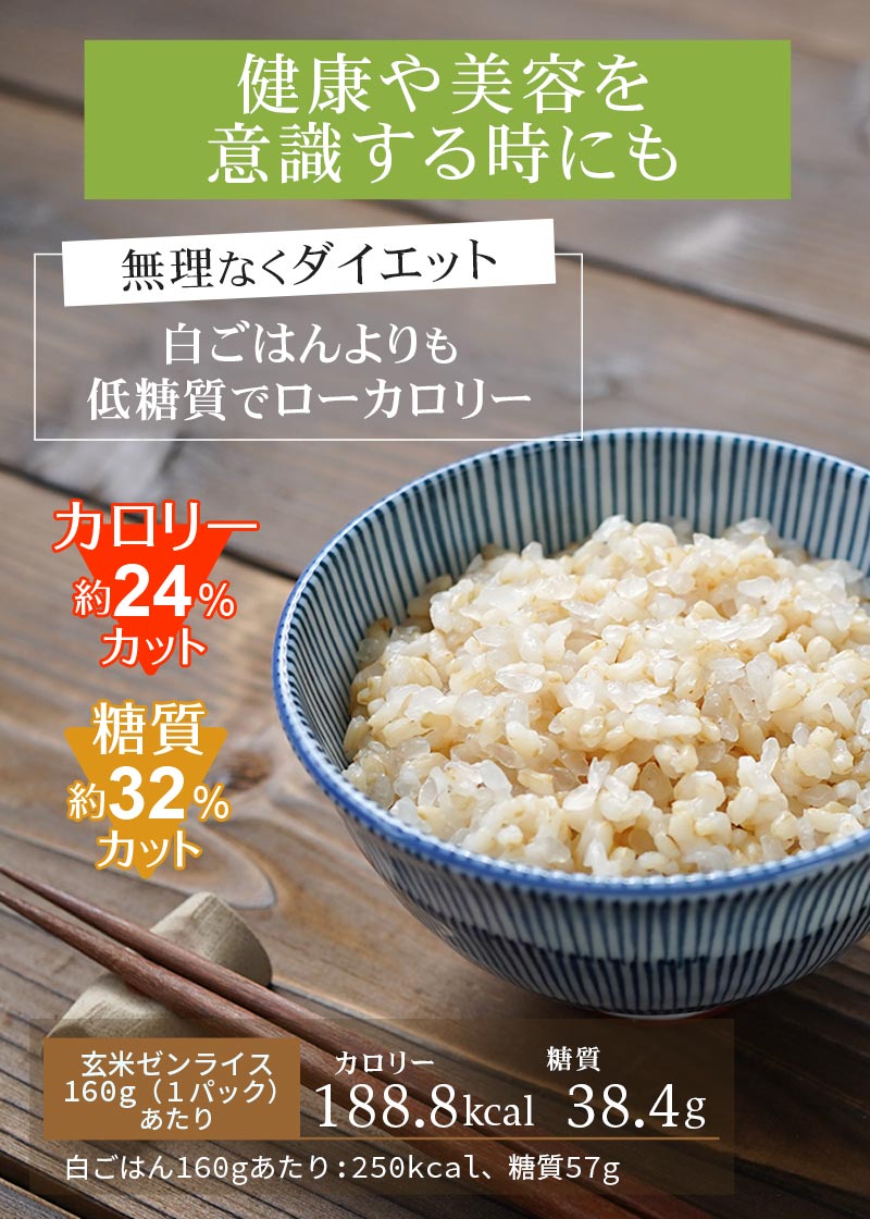 健康や美容を意識する時にも玄米ゼンライス