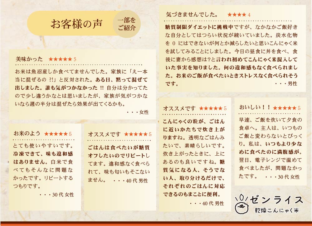 レビュー糖質ダイエットに挑戦中