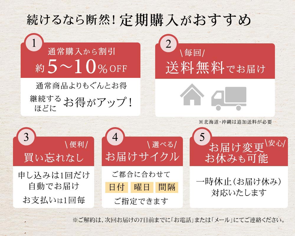 続けるなら定期購入がおすすめ