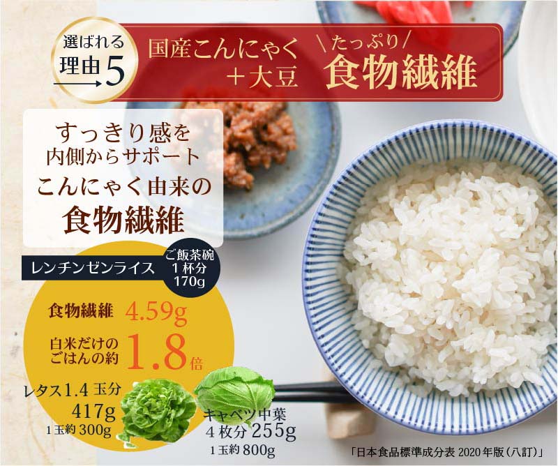 選ばれる理由5、たっぷり食物繊維